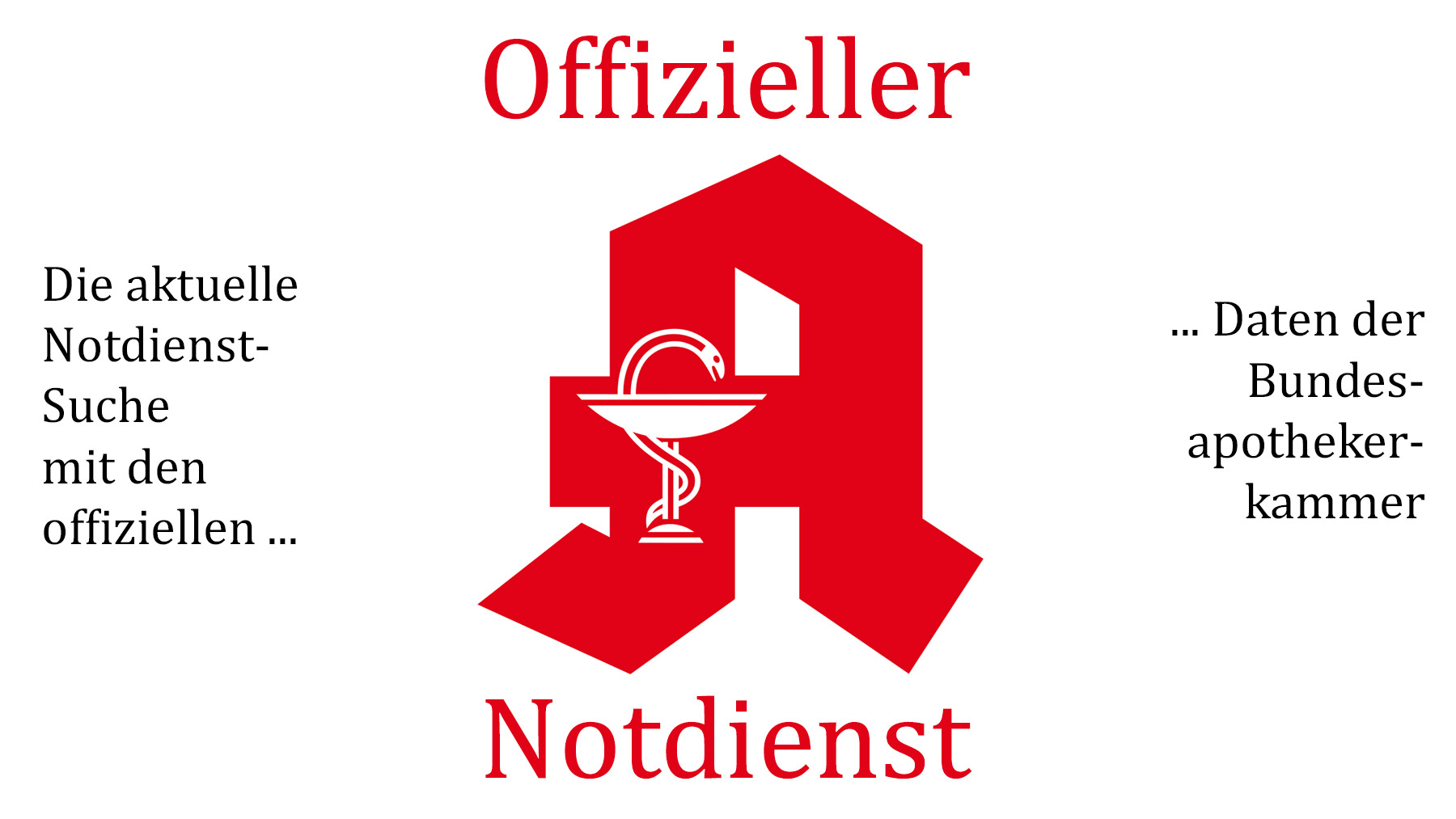 Apothekennotdienst In 50825+Köln+Ehrenfeld Für Heute | Aponet.de